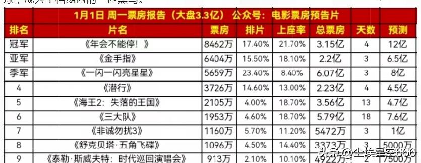 国产职场励志电影_中国职场励志电影_职场激励的电影