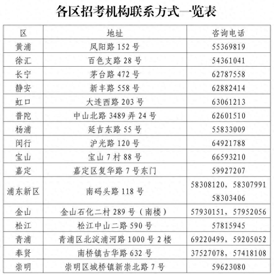 全国职场英语考试_全国职场英语考试指南_全国职场英语考试试题解析