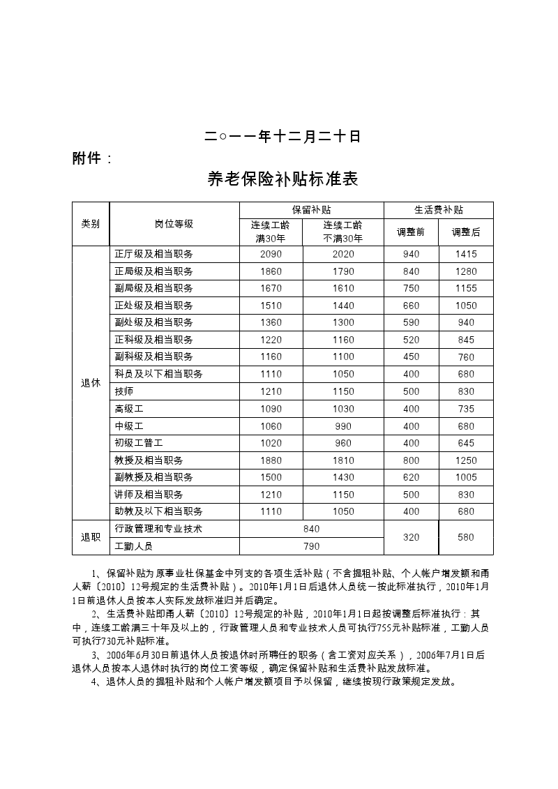 _云南民政厅招聘_云南省民政局招聘