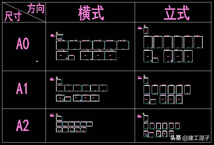 画图软件使用方法_画图技巧软件使用教程_画图软件使用技巧