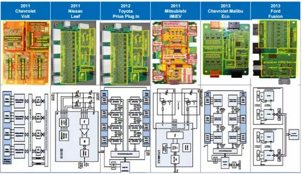 软件BMS_bms 软件_软件开发公司