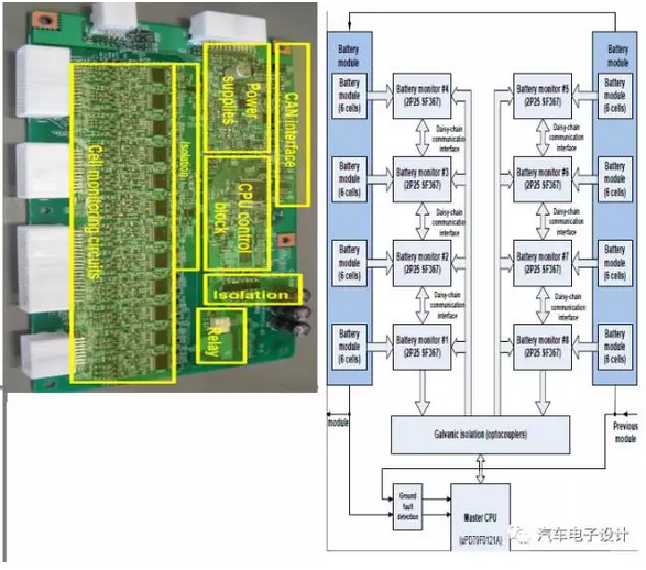 bms 软件_软件开发公司_软件BMS