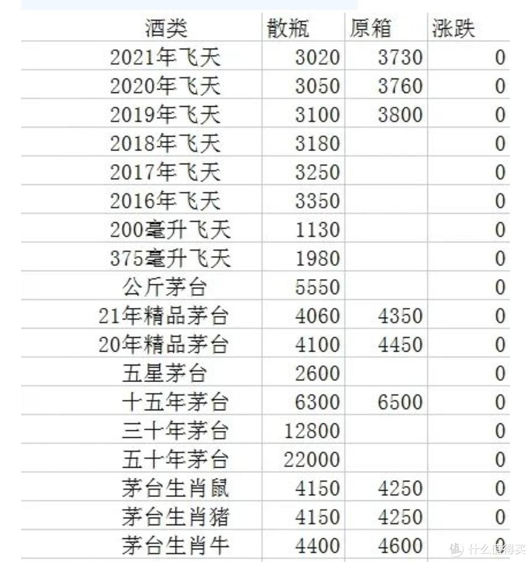 小米抢购软件有用吗_小米商城手机抢购软件_抢小米的软件