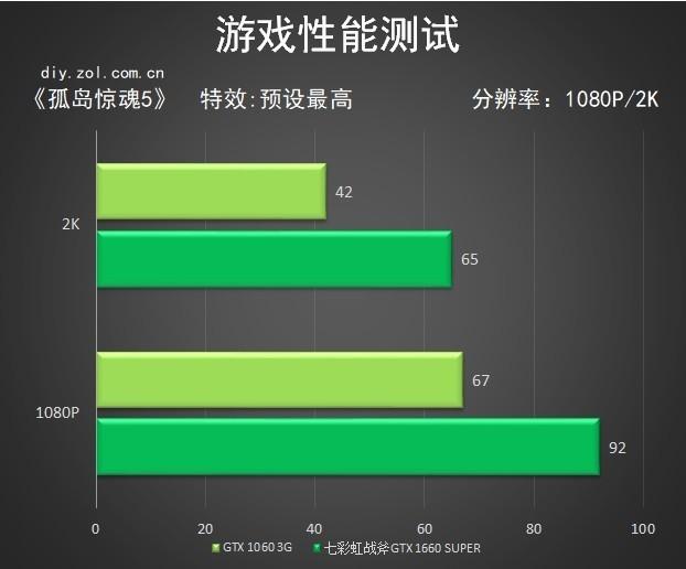 gtx970显卡超频软件_显卡超频软件中文版_显卡超频软件