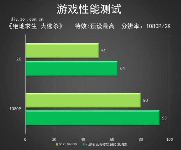 gtx970显卡超频软件_显卡超频软件中文版_显卡超频软件