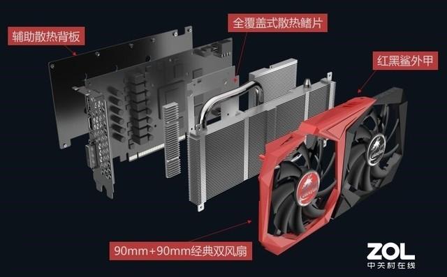 gtx970显卡超频软件_显卡超频软件中文版_显卡超频软件