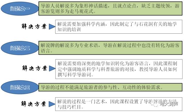 石花洞旅游攻略_石花洞一日游_石花洞溶洞