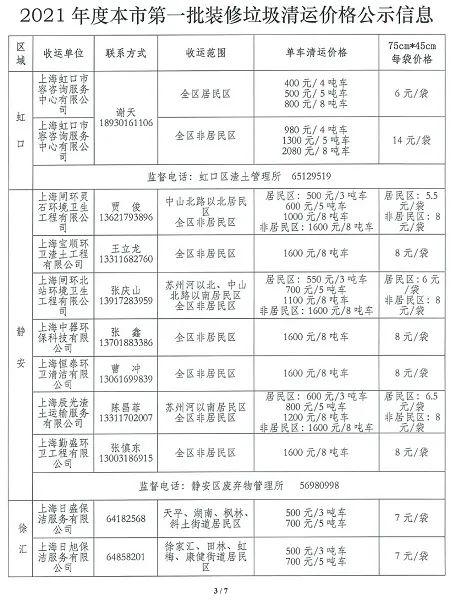 上海废旧资源回收公司_上海宝山区回收旧家具_上海 宝山 废旧装修材料回收