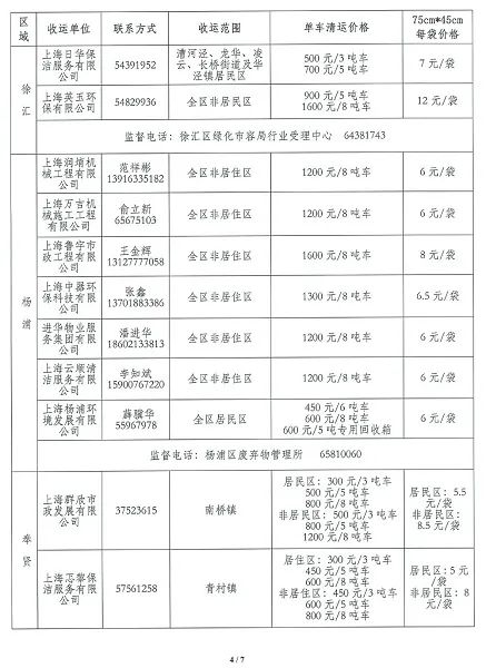 上海宝山区回收旧家具_上海 宝山 废旧装修材料回收_上海废旧资源回收公司