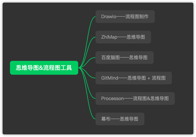 免费制作应用软件_免费制作app软件教程_免费制作软件的app