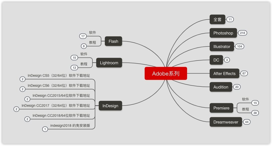 免费制作软件的app_免费制作app软件教程_免费制作应用软件