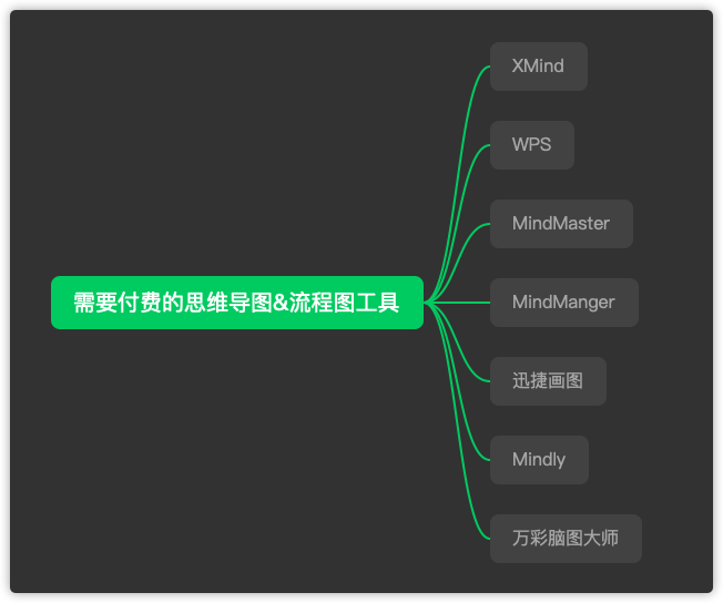 免费制作软件的app_免费制作应用软件_免费制作app软件教程