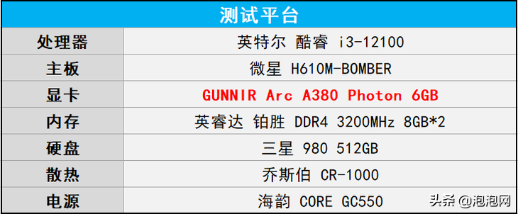 furmark显卡性能测试软件教程_显卡测试软件怎么用_显卡功能测试