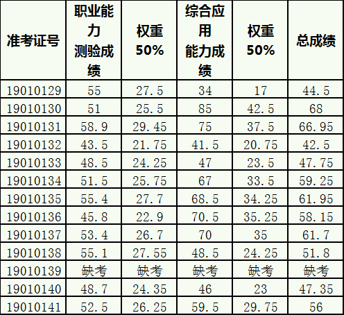 会所管理招聘_会所招聘岗位_