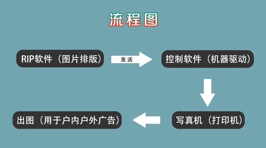 用蒙泰怎么排版_蒙泰排版教程图片怎样放大_蒙泰排版软件教程