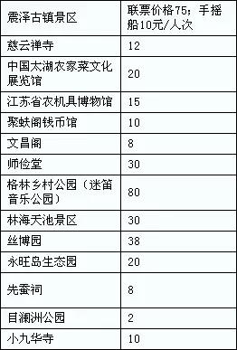 苏州有哪些好玩的地方不需要门票_好玩门票苏州地方需要有多少钱_苏州旅游景点需要预约吗