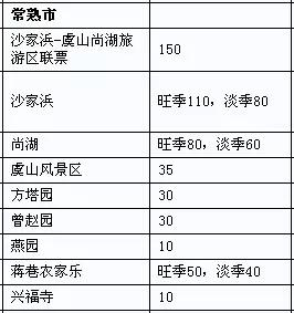 苏州旅游景点需要预约吗_苏州有哪些好玩的地方不需要门票_好玩门票苏州地方需要有多少钱