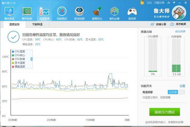 测试显卡性能视频_furmark显卡性能测试软件教程_显卡性能测试软件什么好