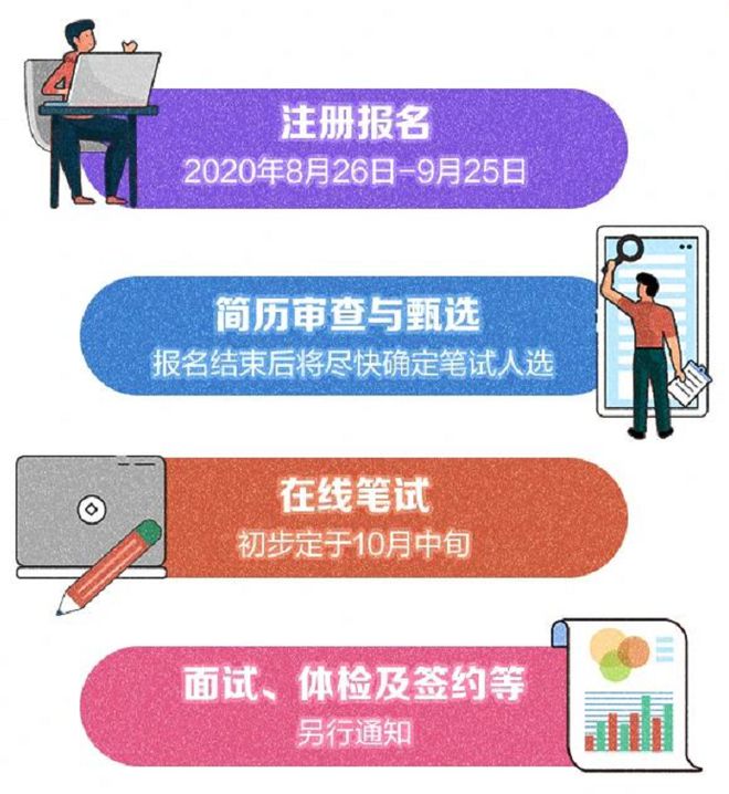 护士招聘邛崃最新信息_邛崃市护士招聘_邛崃招聘护士