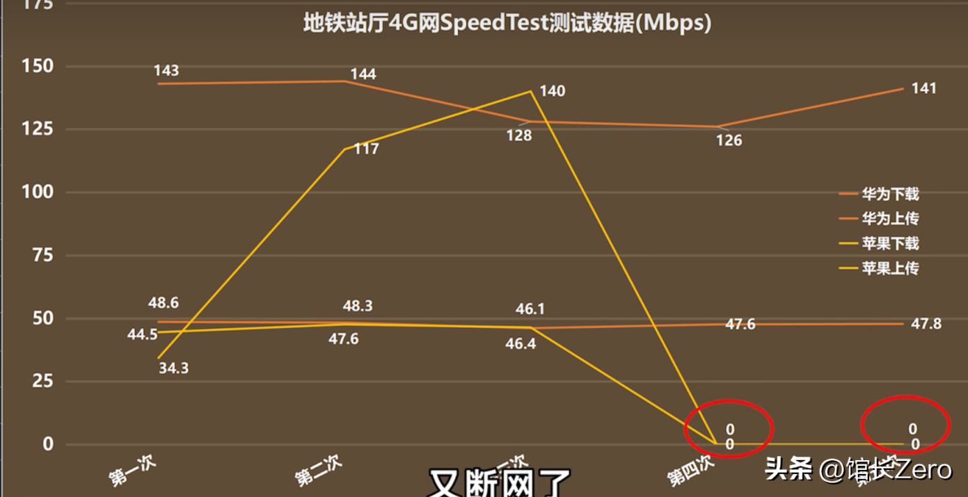 苹果5下载4g软件_苹果下载软件的应用商店_苹果下载软件怎么下