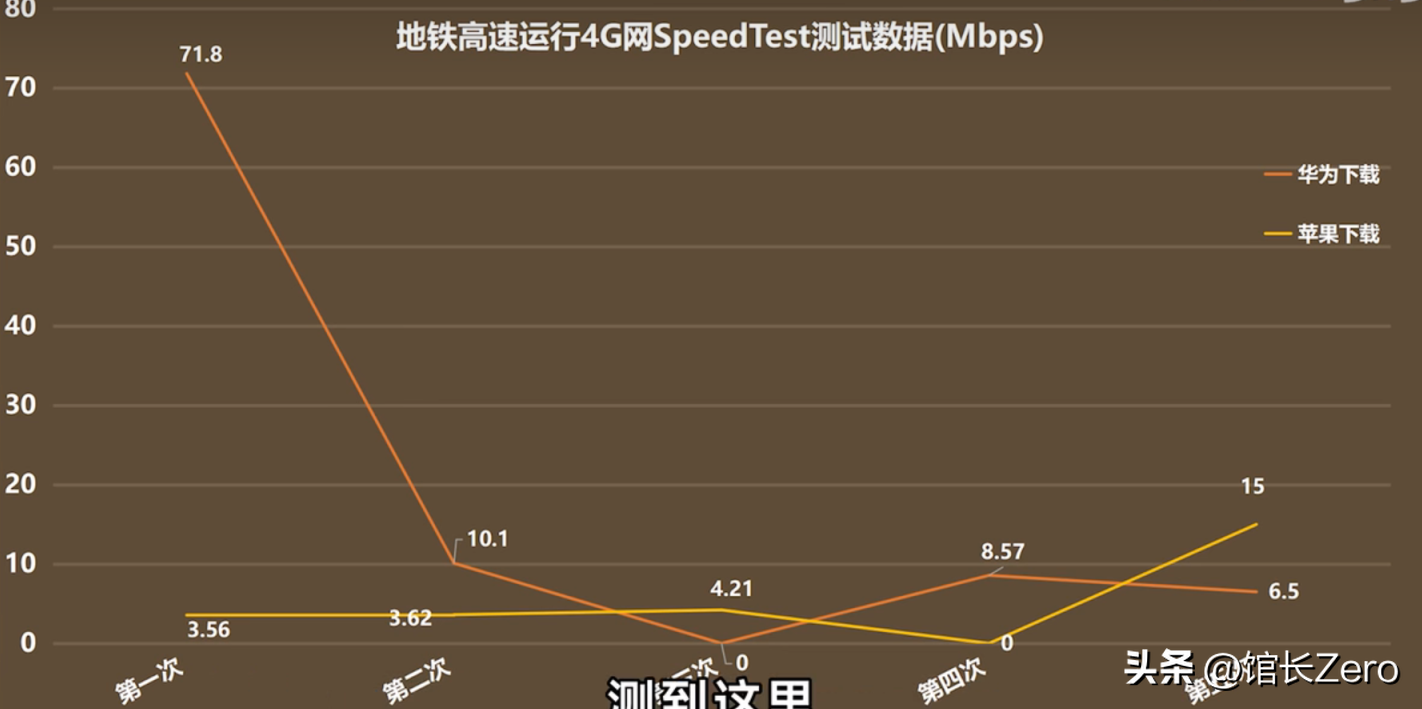 苹果下载软件的应用商店_苹果5下载4g软件_苹果下载软件怎么下