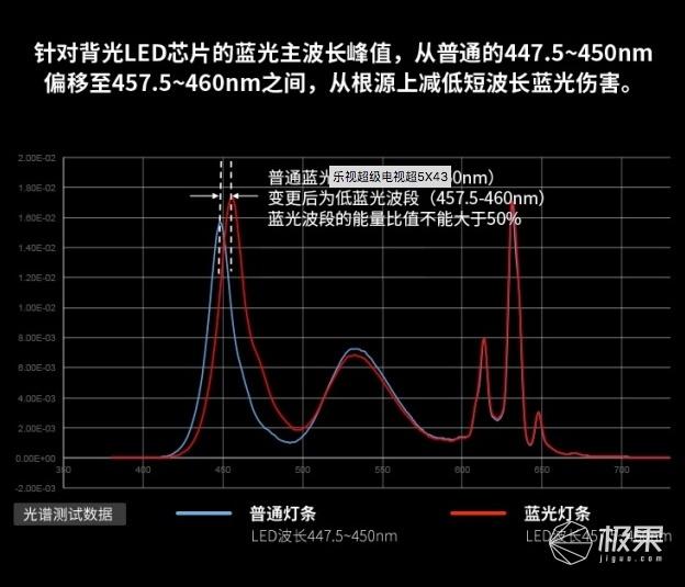 可以看体育回放的电视软件_电视回放体育软件看可以回放吗_可以回看央视体育的软件