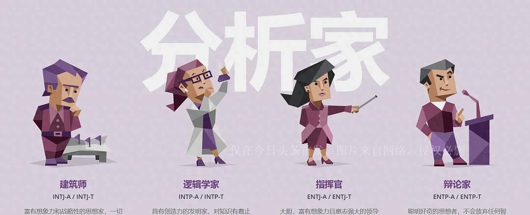 aop职场个性测试_职场个性测试_个人职场测评