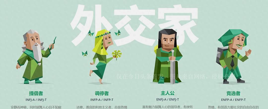 aop职场个性测试_个人职场测评_职场个性测试
