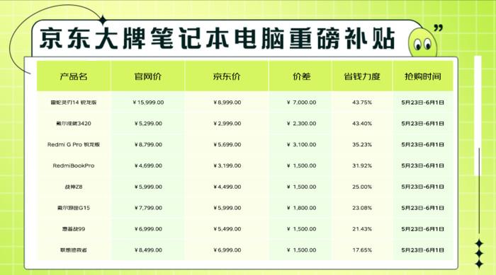 京东捡漏软件_京东软件捡漏是真的吗_京东软件捡漏是正品吗