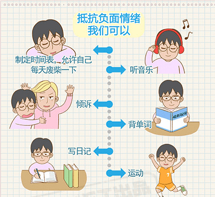 打造职场阳光心态观后感_塑造职场阳光心态_职场中的阳光心态