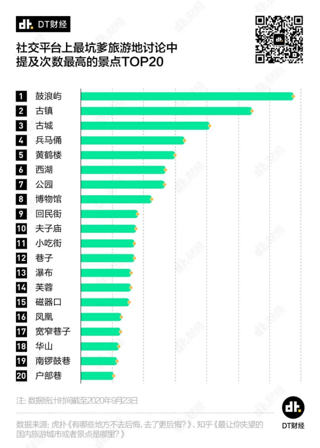 海边旅游国外视频_海滩视频国外旅游在线观看_国外视频海滩旅游