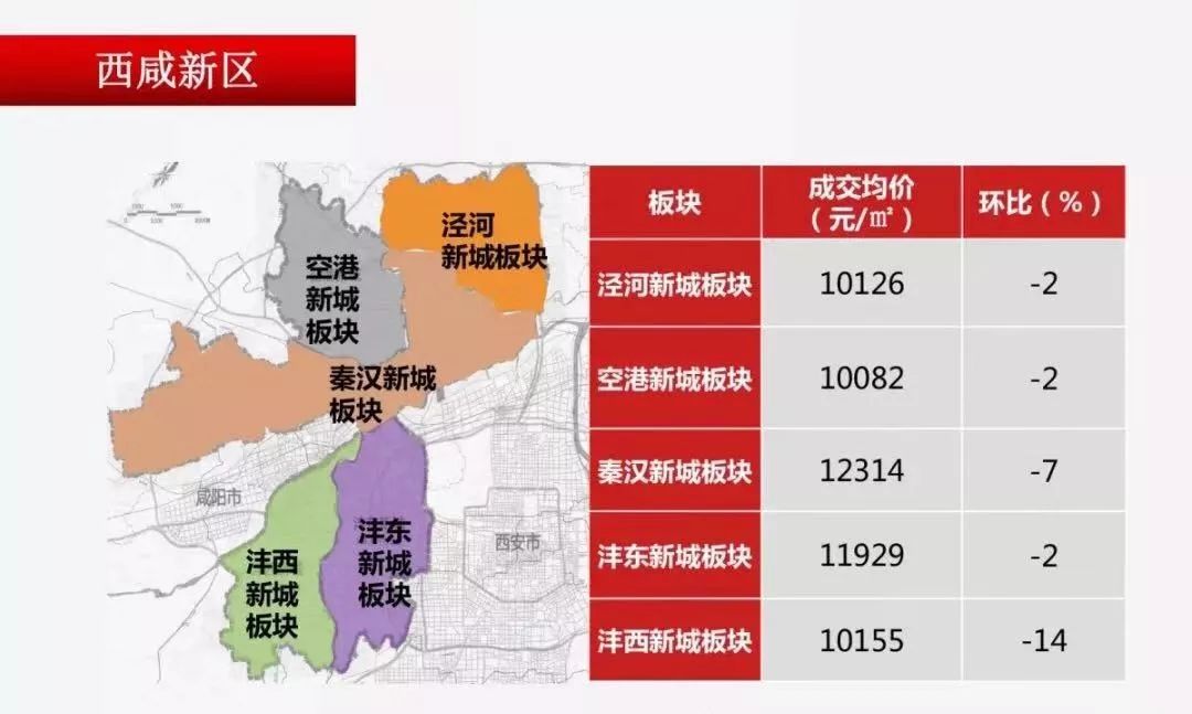 西安高新紫微房产信息_西安高新紫薇臻品二手房_西安高新区紫薇二手房