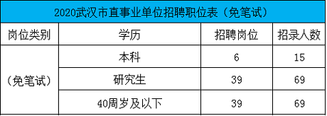 云南省聘用制书记员管理调研_云南省聘用制书记员管理办法_