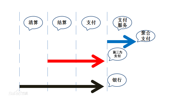 pos收银软件系统开发_收银机开发_收银系统开源