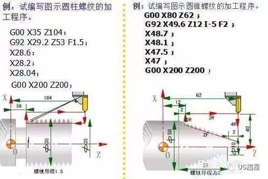 线切割编程软件教程_简单线切割编程实例_下载线切割编程软件