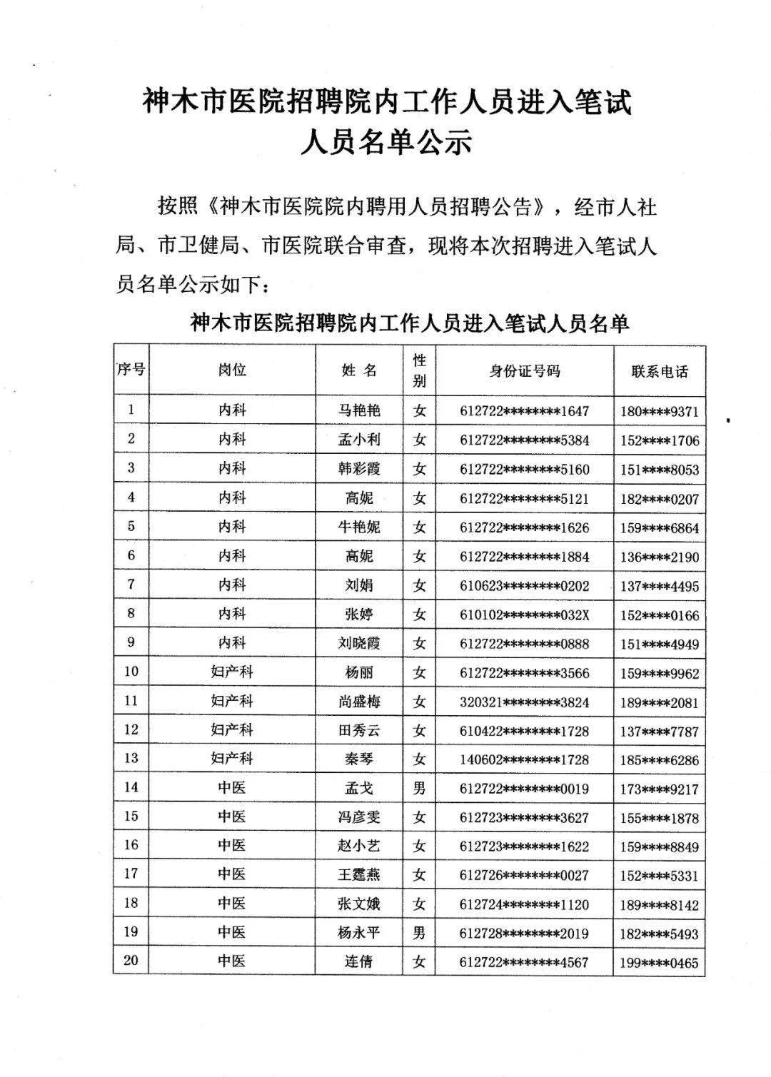 富宁县田蓬镇第一卫生院面向社会公开招聘编外专业技术人员的公告