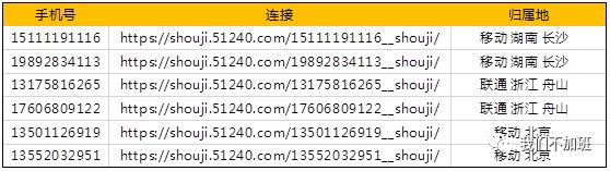 归属号码软件手机地址_手机号码归属地软件_归属号码软件手机地址怎么改