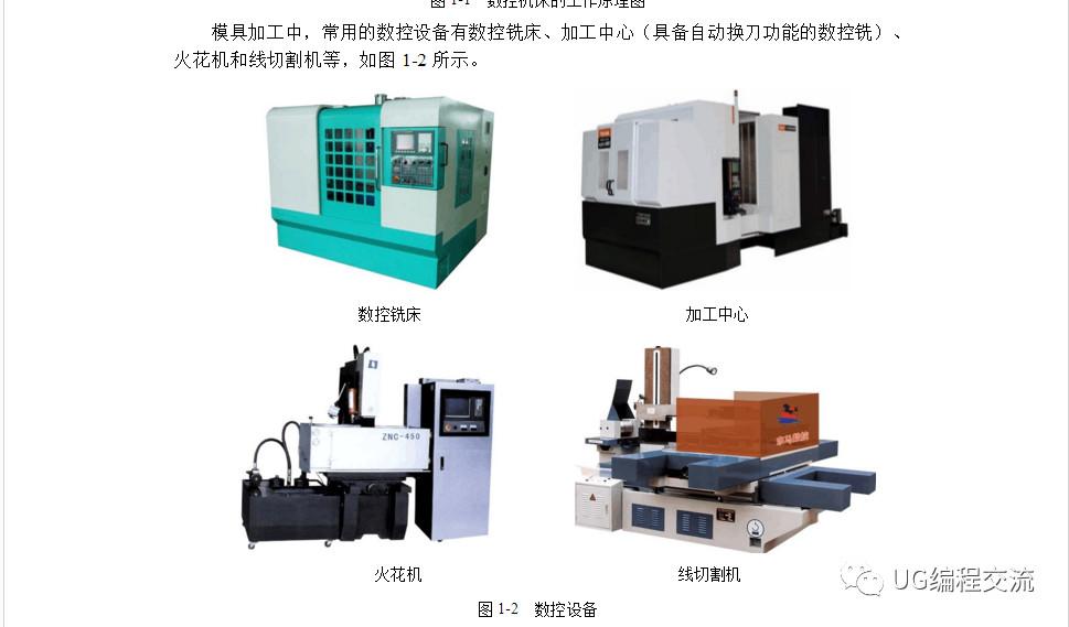 下载线切割编程软件_线切割编程软件教程_两款线切割编程软件的不同