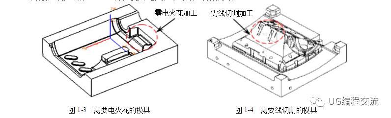 线切割编程软件教程_两款线切割编程软件的不同_下载线切割编程软件