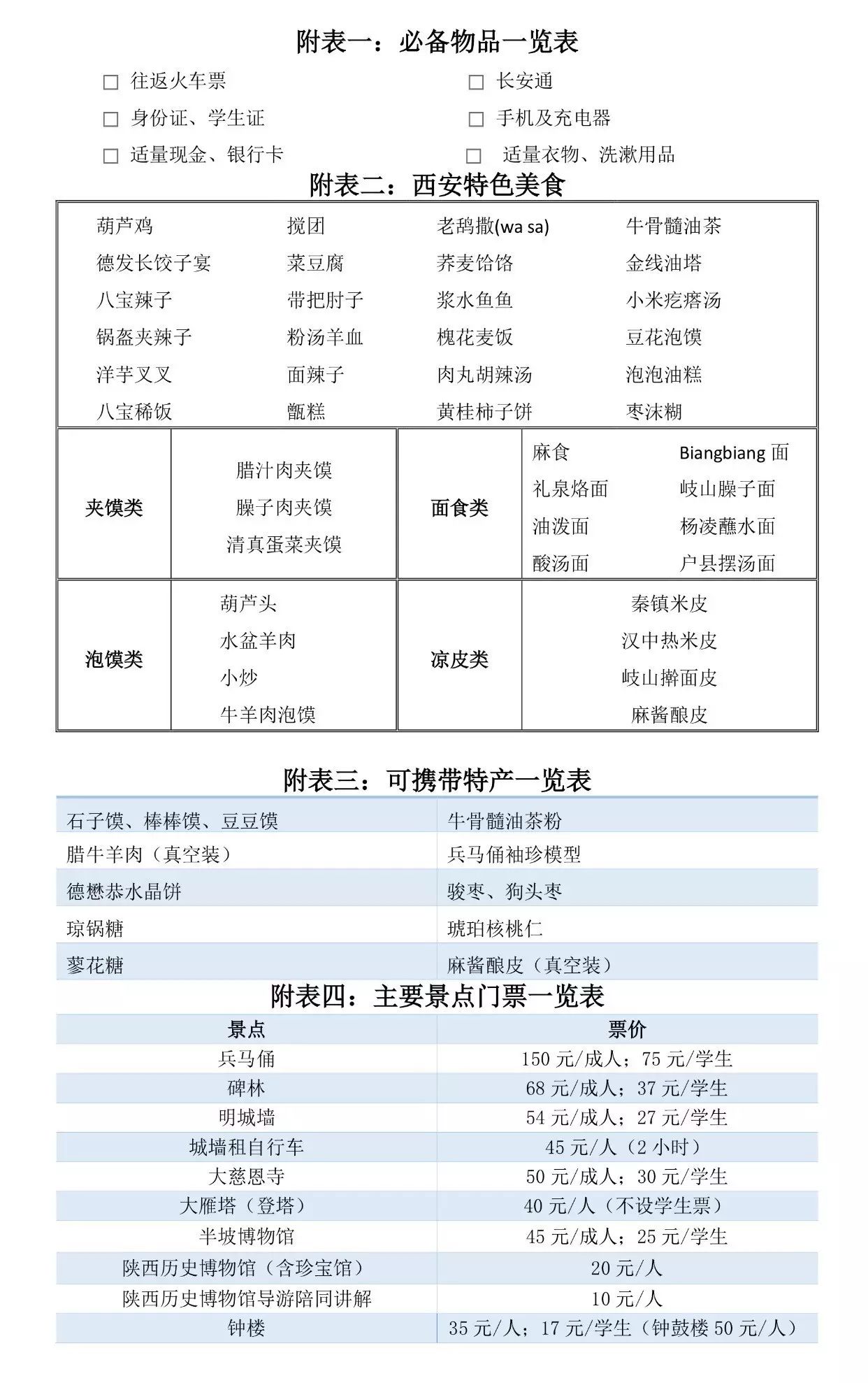 西安好玩儿的地方推荐_西安好玩的地方排行榜前十名_西安好玩的地方推荐