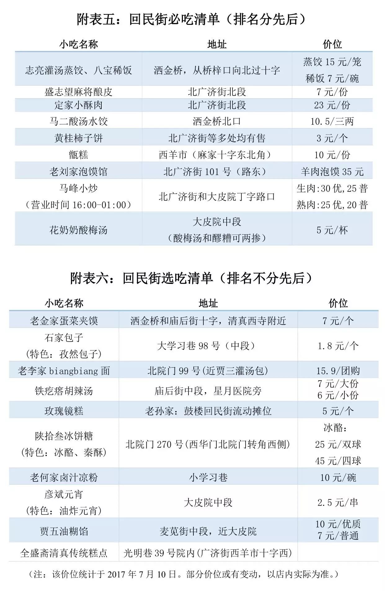 西安好玩的地方推荐_西安好玩的地方排行榜前十名_西安好玩儿的地方推荐