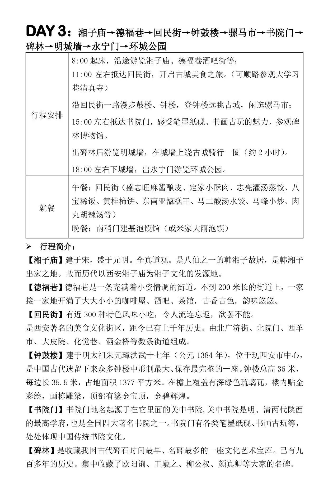 西安好玩的地方排行榜前十名_西安好玩儿的地方推荐_西安好玩的地方推荐