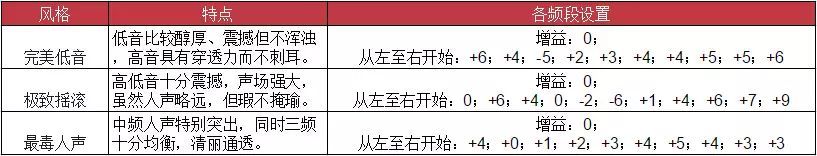 安卓声音处理软件_安卓处理声音软件有哪些_安卓手机音频处理软件