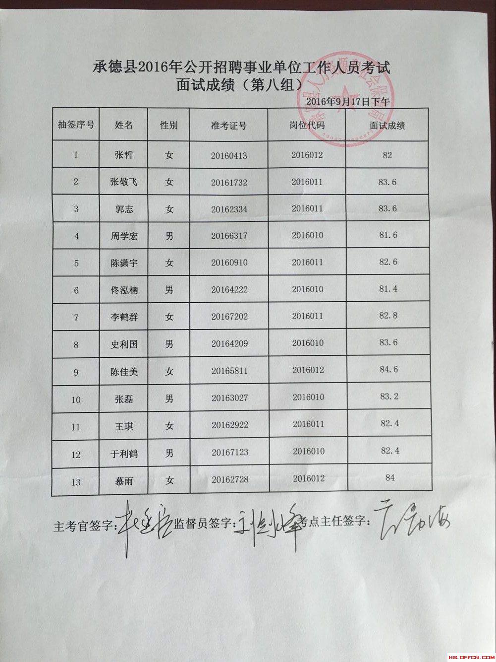 四川铁道职业学院公招我单位不进行网上资格审查