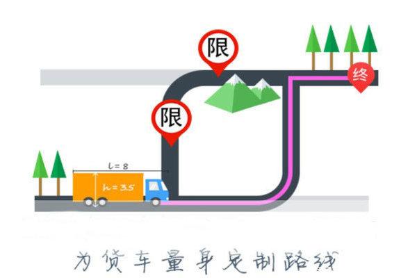 货车配货软件有哪些_货车配货软件有哪几个_货车配货软件有哪些好用