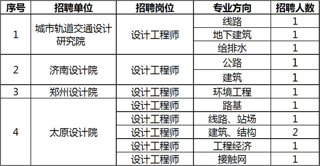 铁路工程预算软件教程_铁路概预算软件官网_铁路工程概预算软件