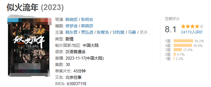 职场励志电影排行榜前十名_职场励志电视剧排行榜前十名_职场励志电视剧推荐