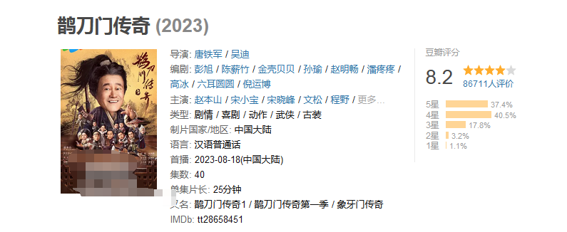 职场励志电视剧排行榜前十名_职场励志电影排行榜前十名_职场励志电视剧推荐