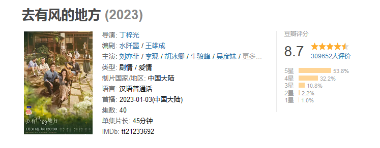 职场励志电视剧推荐_职场励志电影排行榜前十名_职场励志电视剧排行榜前十名