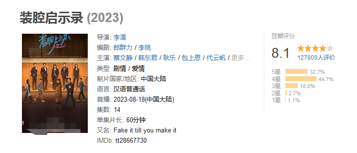 职场励志电视剧推荐_职场励志电影排行榜前十名_职场励志电视剧排行榜前十名